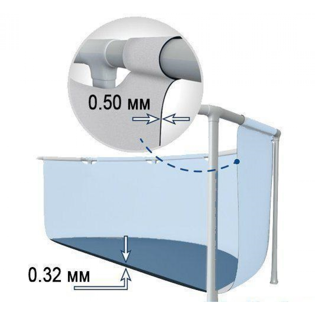 Чашковый пакет 4,27х1,07 м для каркасного бассейна Prism Frame, голубой, INTEX 12466A Чашковый пакет 4,27х1,07 м для каркасного бассейна Prism Frame, голубой, INTEX 12466A