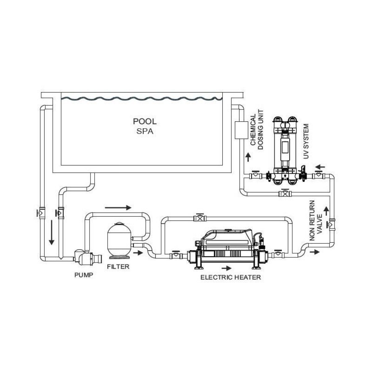 Электронагреватель 9кВт, титановый, для бассейна, Elecro Flowline, 380В, 23132 Электронагреватель 9кВт, титановый, для бассейна, Elecro Flowline, 380В, 23132